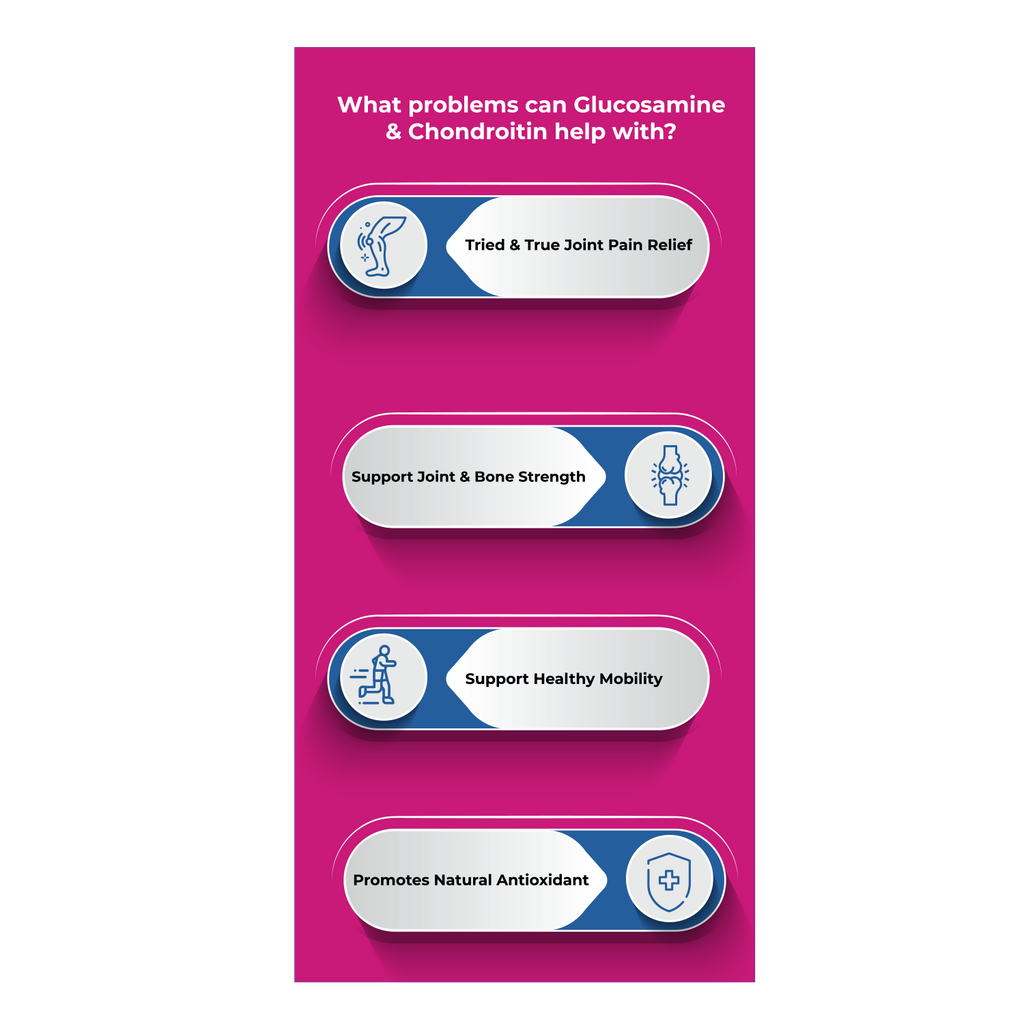 Glucosamine & Chondroitin